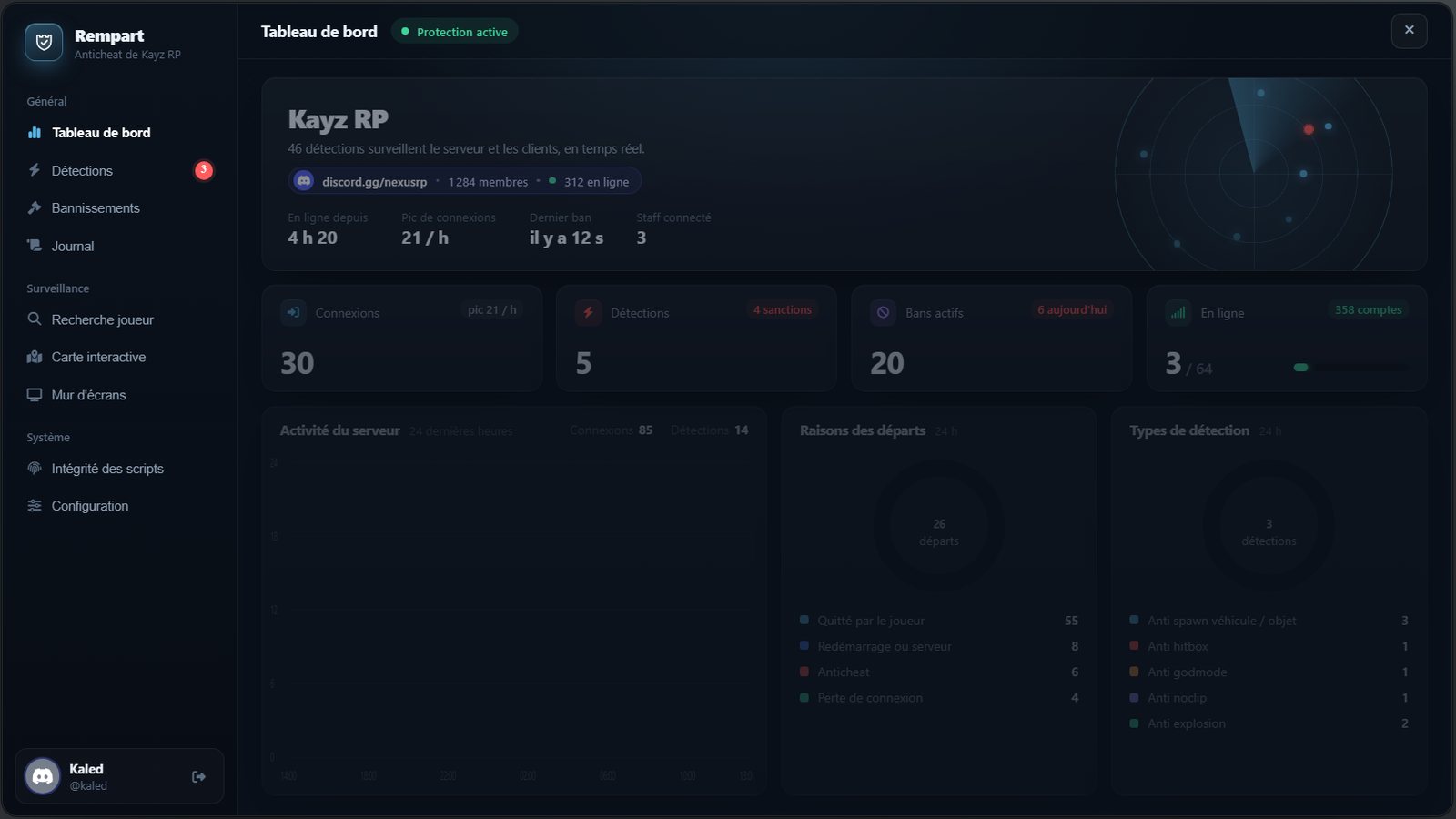 Le panel Rempart : liste des détections et des bans